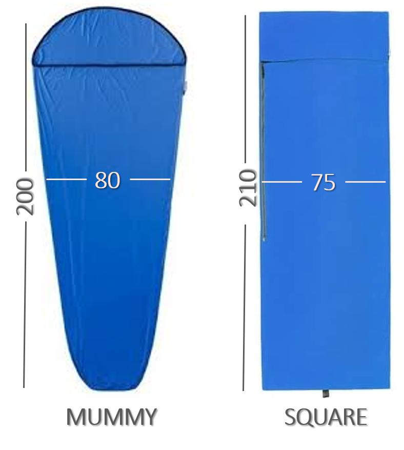 ביטנה לשק"ש NatureHike Coolmax – תמונה 4