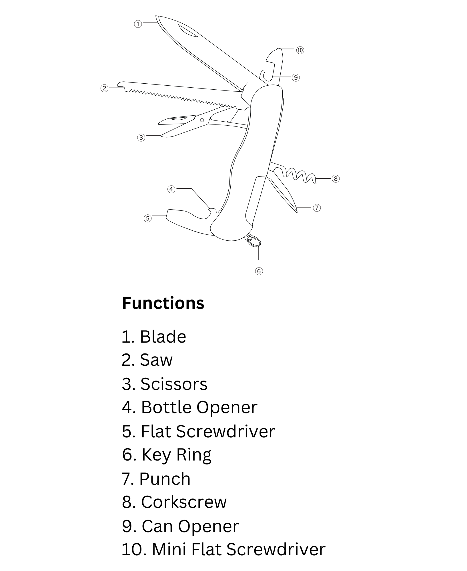 אולר גדול K-2 – תמונה 2